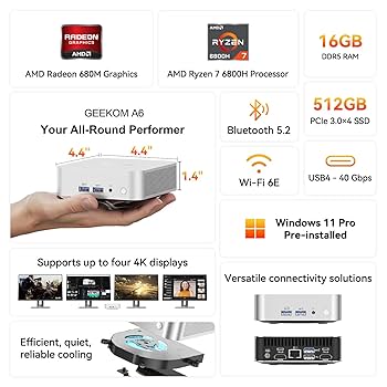 Amazon.co.jp: GEEKOM A7 Mini PC, AMD Ryzen 9 7940HS Mini
